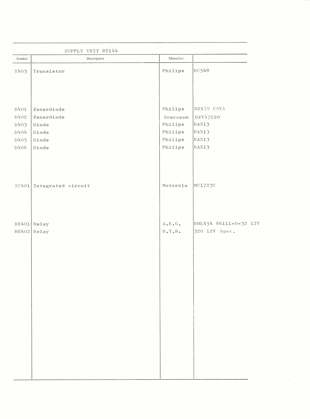 Supply-unit part list-2